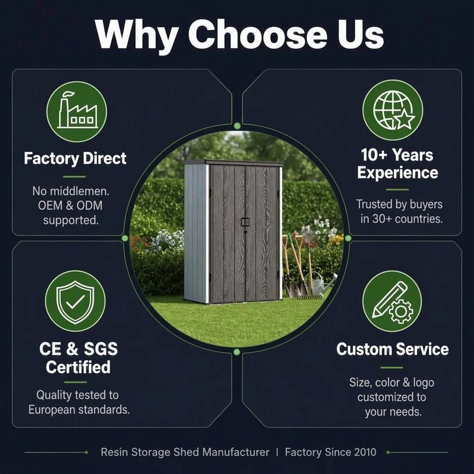 Small Plastic Garden Tool Shed suppliers